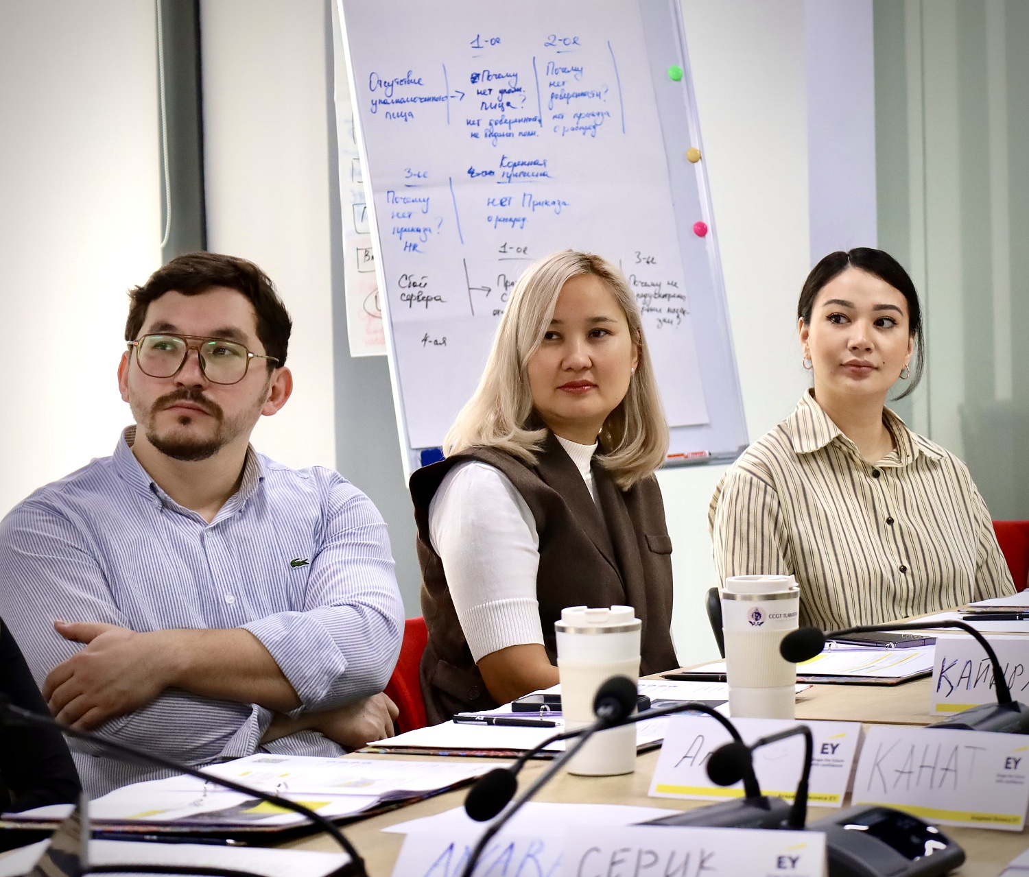 Развитие и актуализация риск-компетенций: корпоративный тренинг в «ПГУ Туркестан»