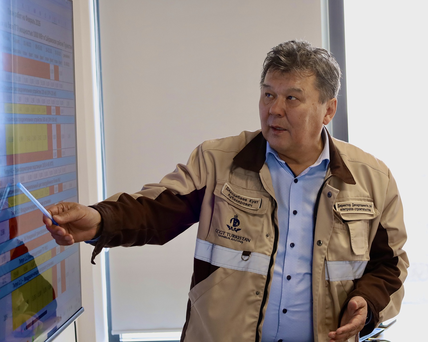 Контроль критического пути: руководство ПГУ Туркестан проверило ход работ